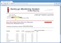 When monitoring SQL Server, transaction log details can be accessed via web reporting